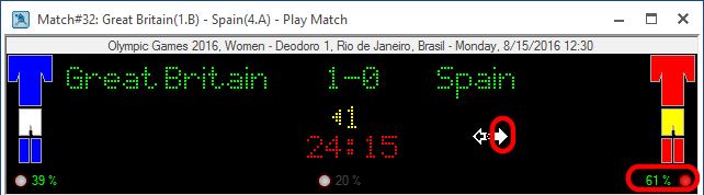 Ball possession - ESP