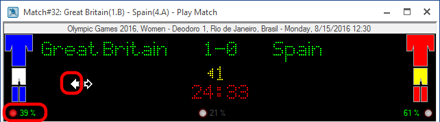 Ball possession - GBR